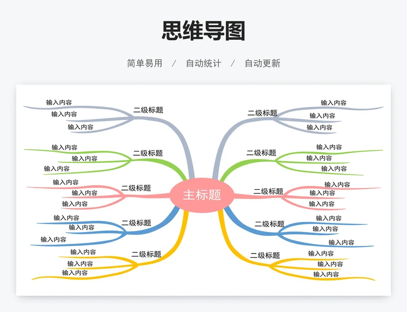 思维导图