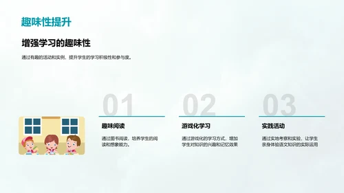 提高语文学习效率PPT模板