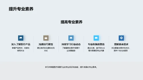 医保行业商务礼仪解读