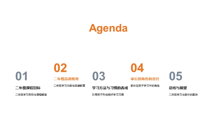 二年级全面学习指南