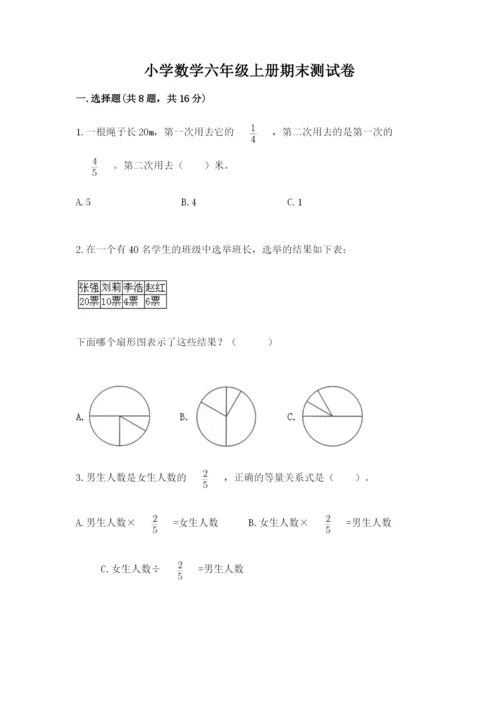 小学数学六年级上册期末测试卷带答案（轻巧夺冠）.docx