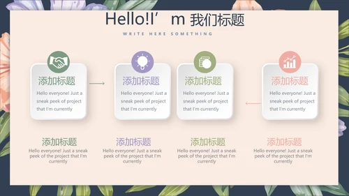 文艺小清新微立体述职报告通用PPT动态模板封面含PS