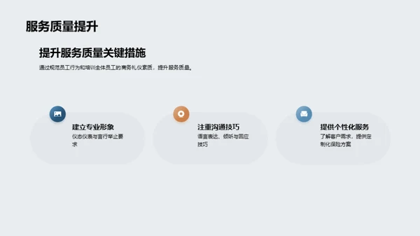 商务礼仪在保险业中的应用