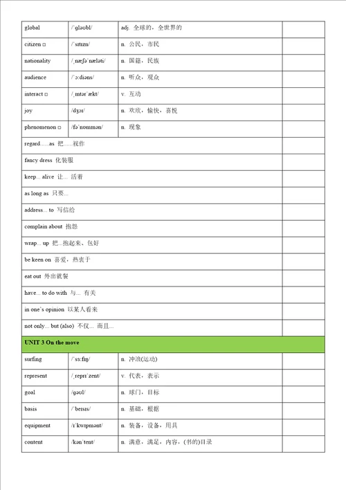 外研社2019版高中英语必修二单词表