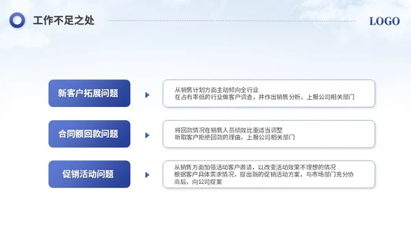 简约励志风销售工作总结工作报告述职报告ppt模板