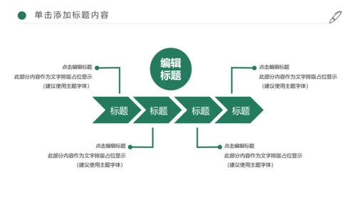 新农村建设美丽乡村介绍乡村旅游工作汇报PPT模板