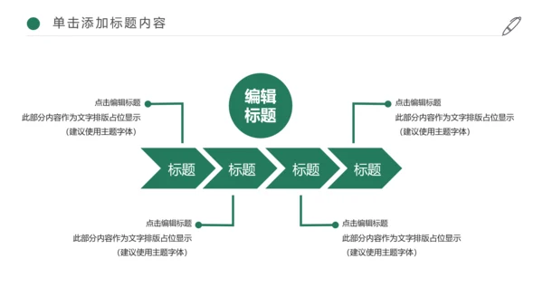 新农村建设美丽乡村介绍乡村旅游工作汇报PPT模板