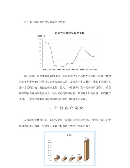 写字楼专项项目专题策划专题方案.docx