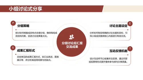 棕色3D风团队读书分享会PPT模板