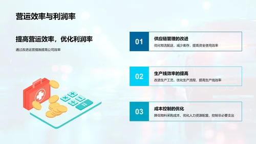 汽车业年中市场总结PPT模板