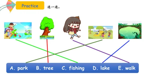 Module 8 Unit 2 Daming flies a kite in the park 课件