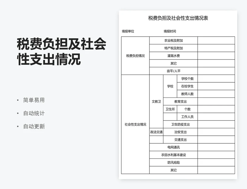 税费负担及社会性支出情况