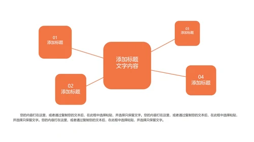 橙色渐变简约风商务汇报PPT模板