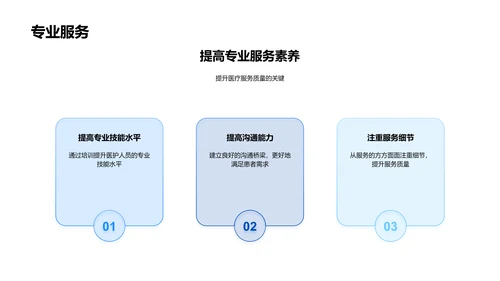 商务礼仪在医疗服务中的应用