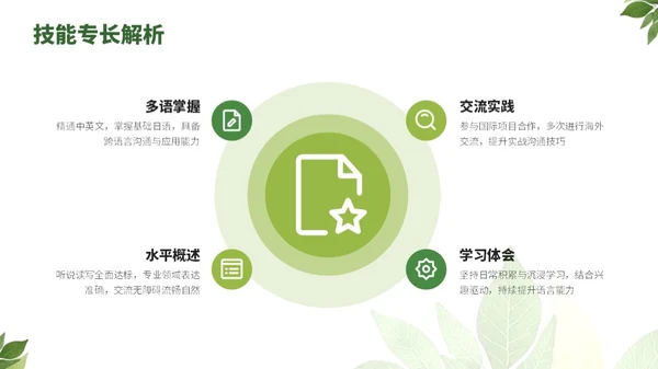 绿色小清新绿叶通用行业求职简历自我介绍PPT模板