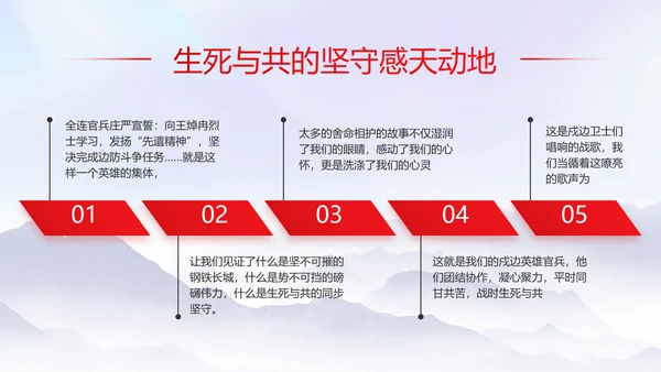 守护好生态乡村美乡村振兴起来动态PPT模板