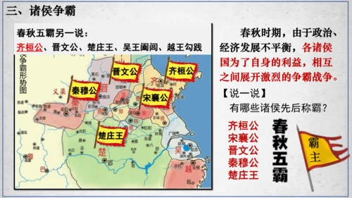 第6课动荡的春秋时期  课件