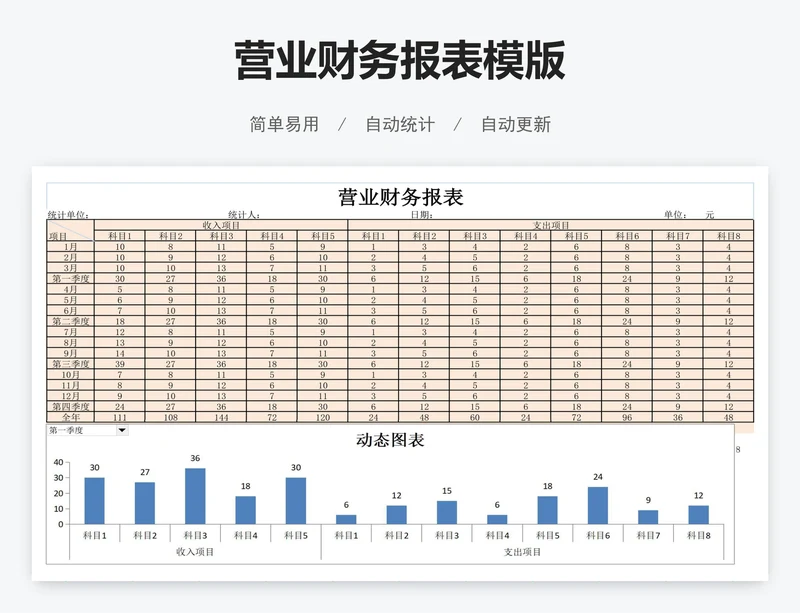 营业财务报表模版