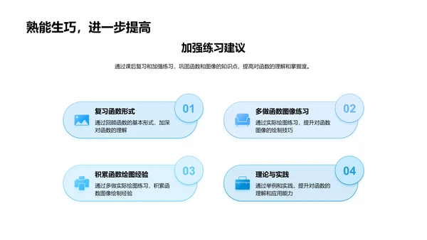 初二数学函数图像教学PPT模板