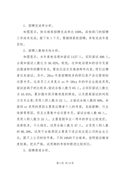 人力资源公司工作总结2篇.docx