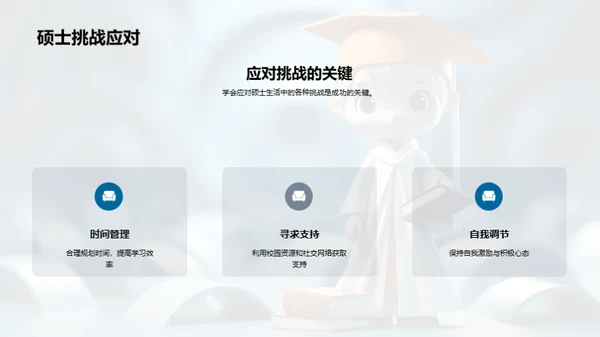 硕士之路全解析