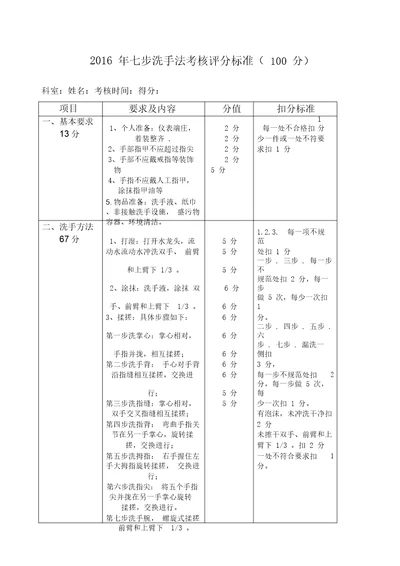 七步洗手法考核评分标准