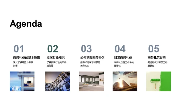 家居行业商务礼仪