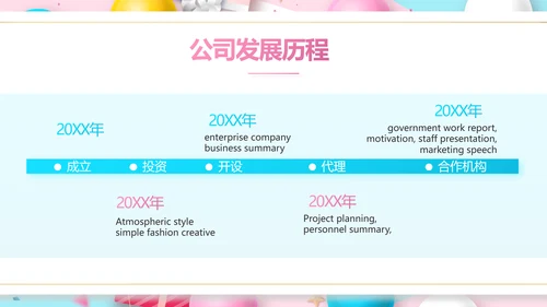 粉色唯美超市促销活动促销策划动态PPT模板