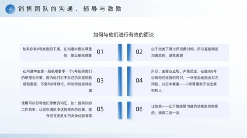 蓝色励志风销售团队建设与管理PPT模板