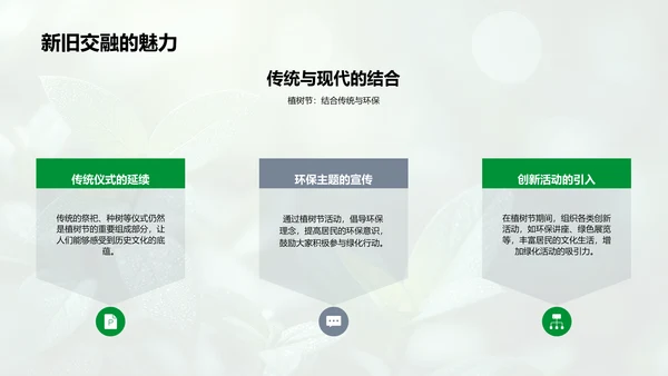 社区植树活动汇报