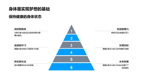 追求健康生活