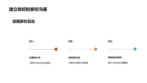 一年级成长引导