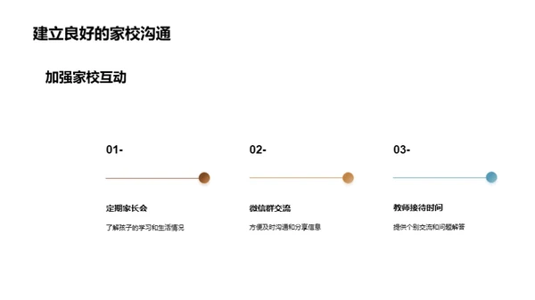 一年级成长引导