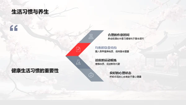 谷雨养生与春季调理