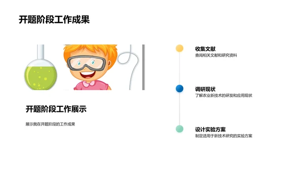 农业新技术深度解析