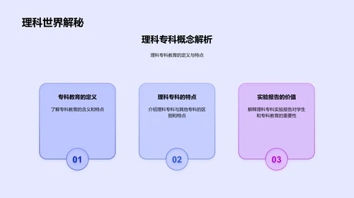 实验设计报告解析PPT模板