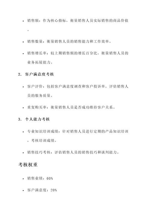 万科销售绩效考核方案