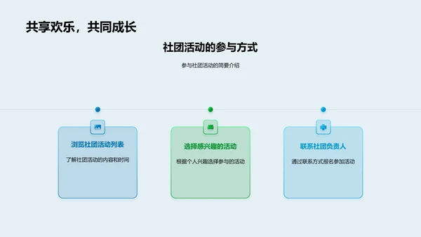 社团介绍与招新PPT模板