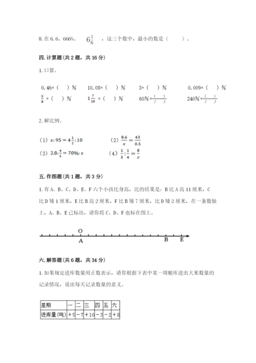 人教版六年级下册数学期末测试卷带答案（达标题）.docx