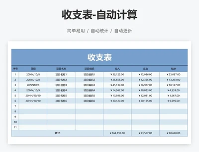 收支表-自动计算