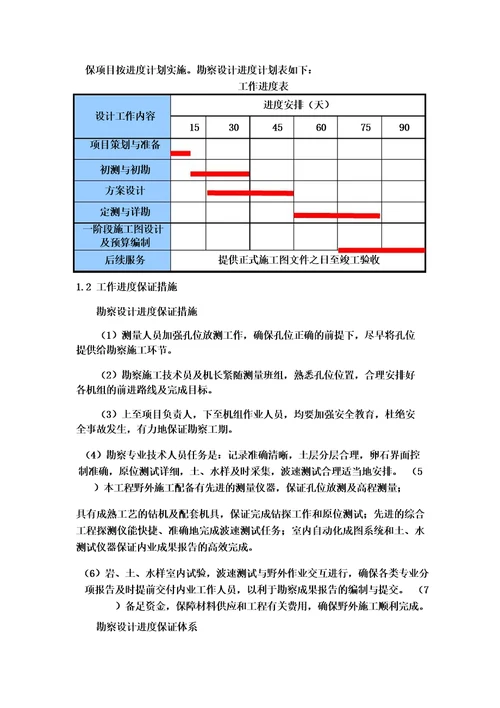 勘察设计进度计划及保证措施