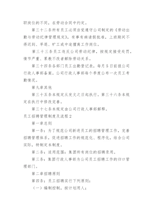 员工招聘管理制度及流程.docx