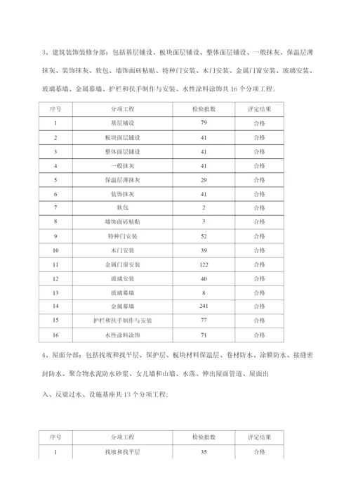 工程竣工施工总结.docx