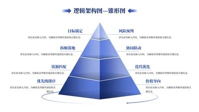 蓝色商务风8项锥形PPT单页