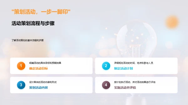 金融活动策划新视角