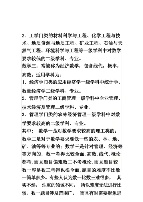 考研基本常识.docx
