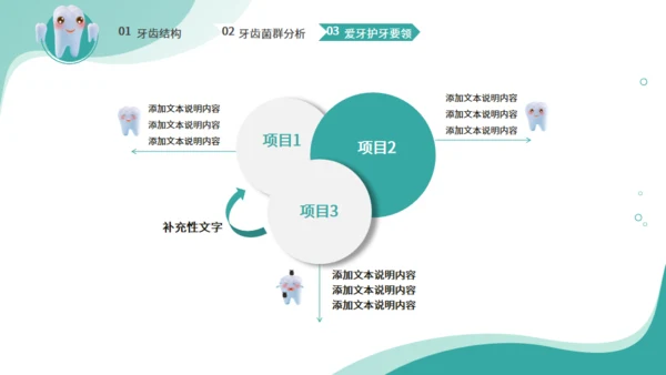 绿色简约国际爱牙日保护牙齿通用PPT模板