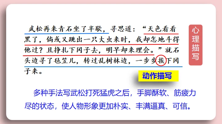 水浒传景阳冈武松打虎的故事通用PPT模板