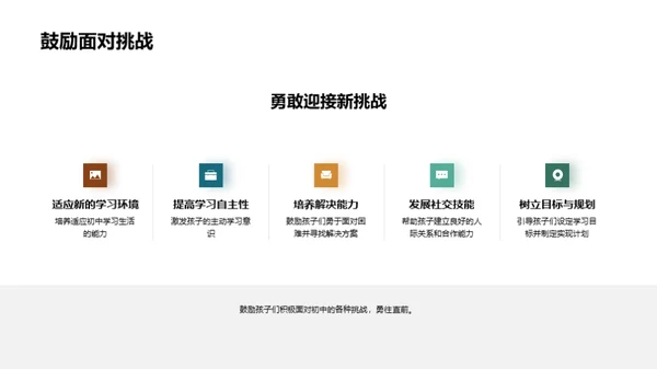 初中新征程