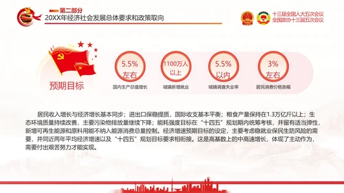 两会政府工作报告通用PPT党课模板